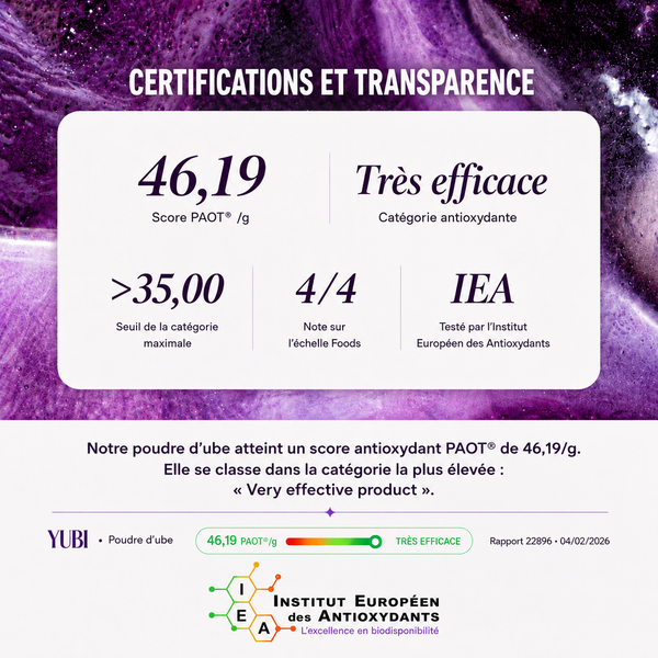 Poudre d'Ube Ritual