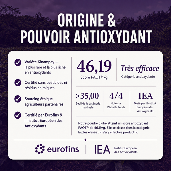 Poudre d'Ube Ritual